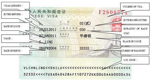 Chinese visa for Canadians